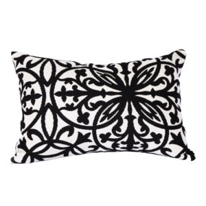 Outdoor Cushion Sunbrella Amalfi-Black